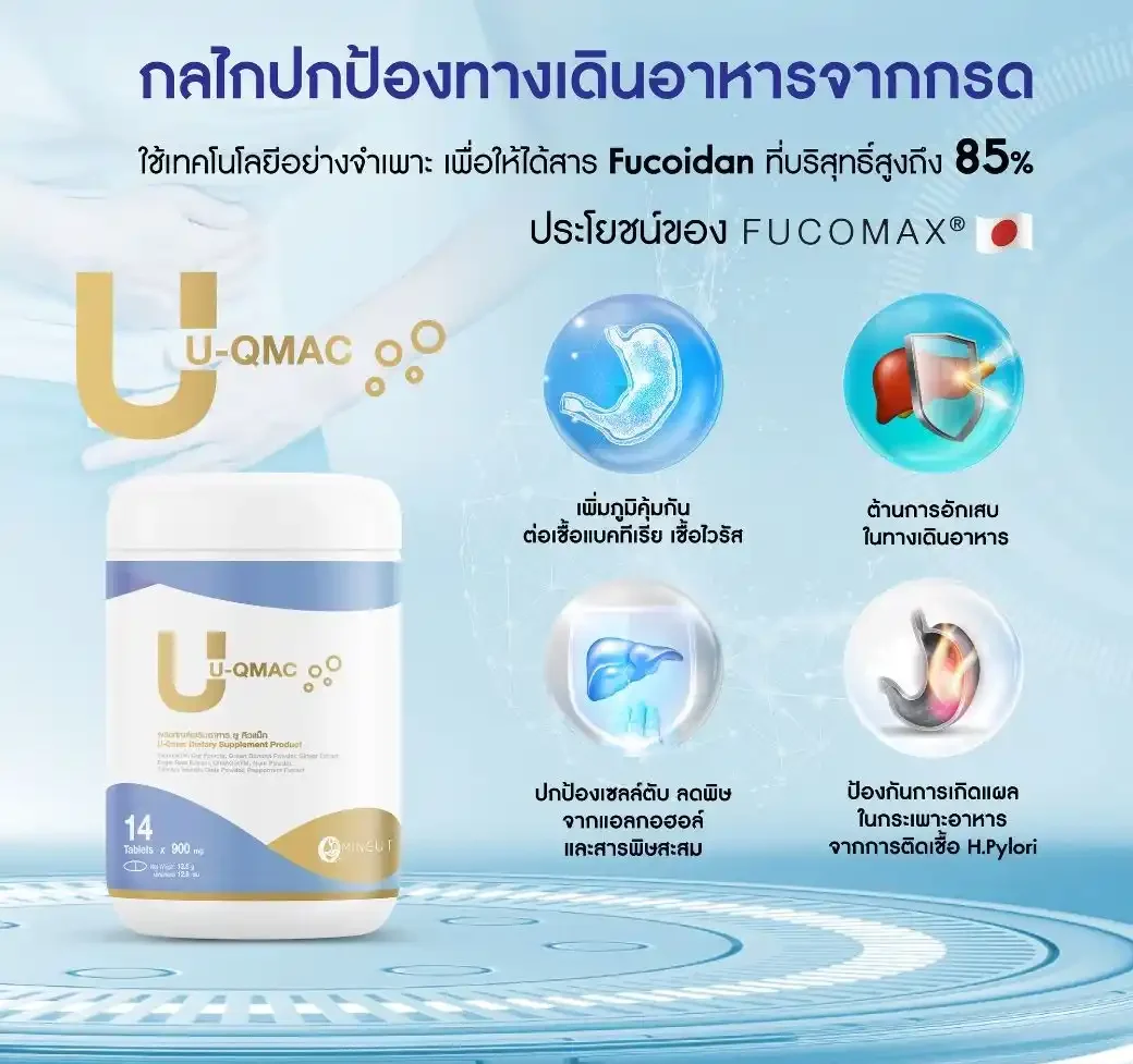 ยูคิวแมค แก้โรคกรดไหลย้อน แสบร้อนกลางอก เรอเหม็นเปรี้ยว จุกแน่น ขมคอ กรดเกินในกระเพาะ อาหารไม่ย่อย ท้องอืด