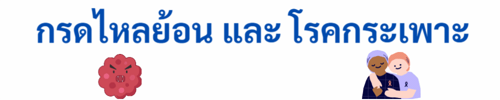ยูคิวแมค แก้โรคกรดไหลย้อน แสบร้อนกลางอก เรอเหม็นเปรี้ยว จุกแน่น ขมคอ กรดเกินในกระเพาะ อาหารไม่ย่อย ท้องอืด